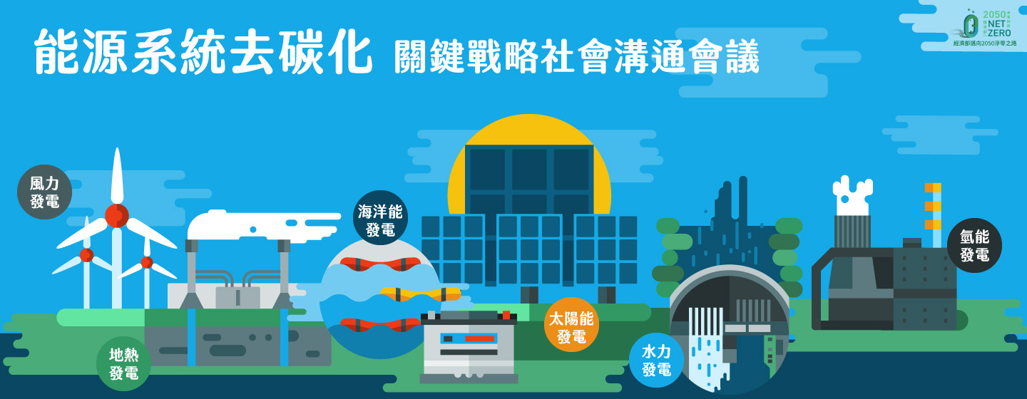 公民參與平台